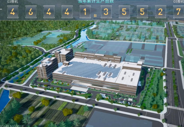 智慧工厂解决方案